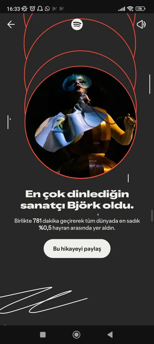 görsel